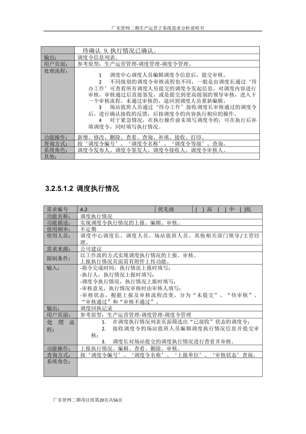 XX管网二期生产运营子系统需求规格说明书（v1.6_436套软件开发需求文档_VD516-软件开发需求文档_10各类系统软件开发需求_更新内容