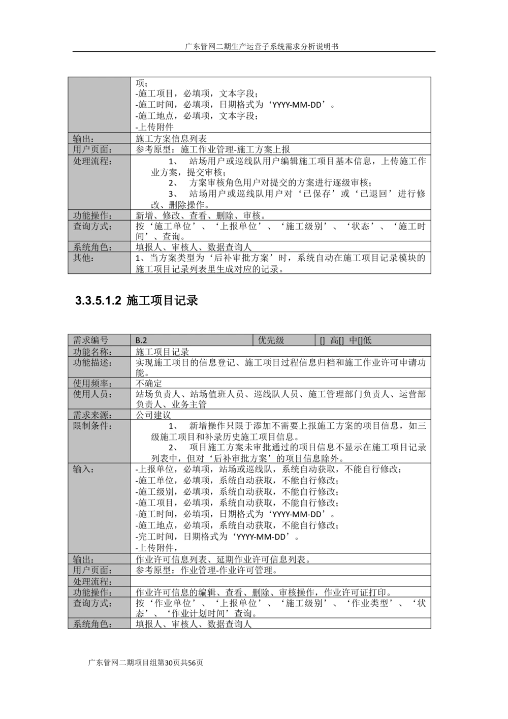 XX管网二期生产运营子系统需求规格说明书（v1.6_436套软件开发需求文档_VD516-软件开发需求文档_10各类系统软件开发需求_更新内容