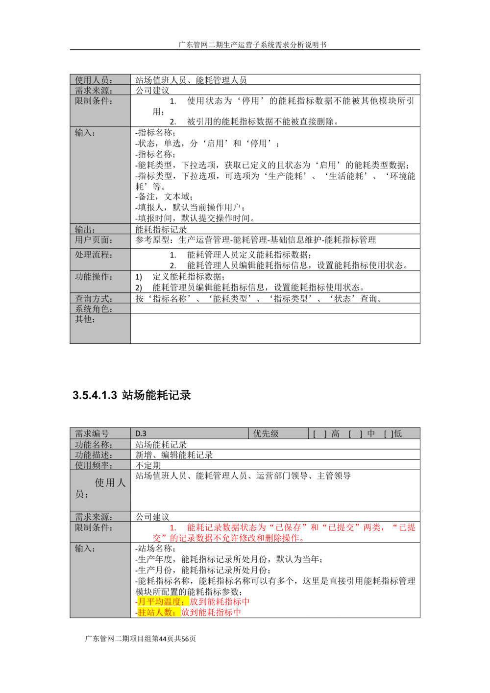 XX管网二期生产运营子系统需求规格说明书（v1.6_436套软件开发需求文档_VD516-软件开发需求文档_10各类系统软件开发需求_更新内容