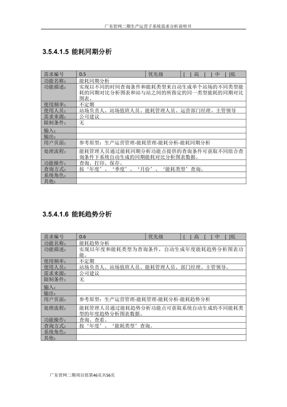 XX管网二期生产运营子系统需求规格说明书（v1.6_436套软件开发需求文档_VD516-软件开发需求文档_10各类系统软件开发需求_更新内容