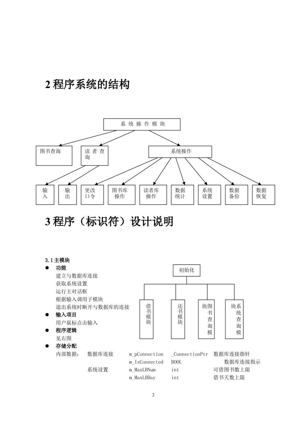 [例子]详细设计说明书_436套软件开发需求文档_VD516-软件开发需求文档_04详细设计说明书（22份）