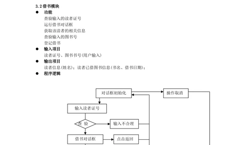 [例子]详细设计说明书_436套软件开发需求文档_VD516-软件开发需求文档_04详细设计说明书（22份）