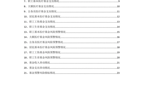 XX省大医保_基金财务预警系统需求规格说明书_436套软件开发需求文档_VD516-软件开发需求文档_10各类系统软件开发需求