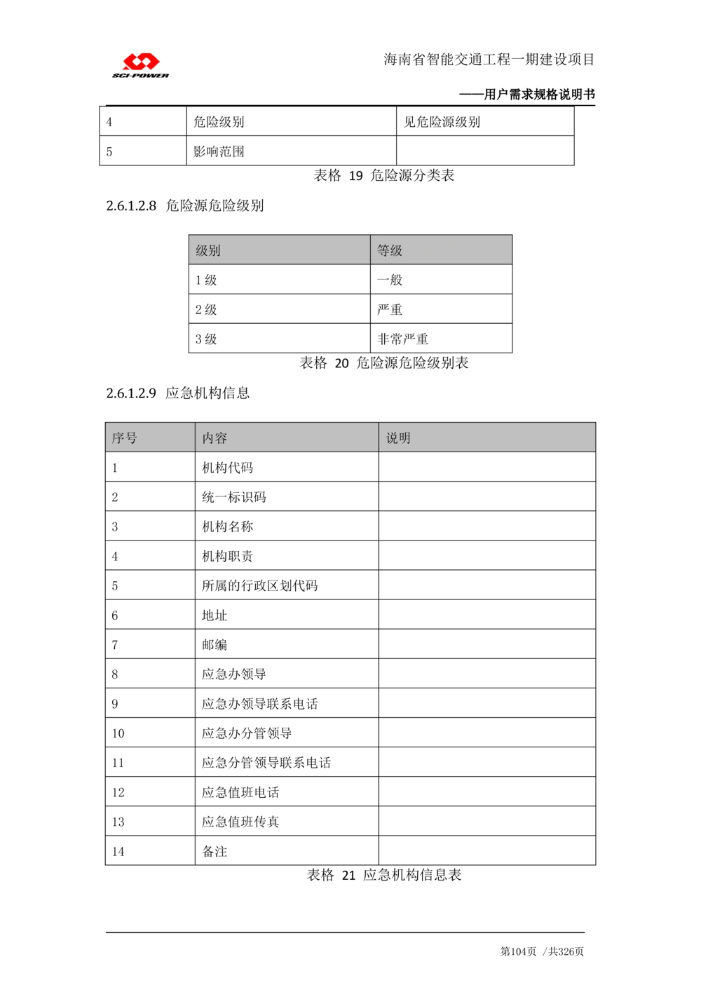 XX省智能交通工程一期建设项目_应急指挥管理系统_需求规格说明书_V0.75_436套软件开发需求文档_VD516-软件开发需求文档_10各类系统软件开发需求_更新内容