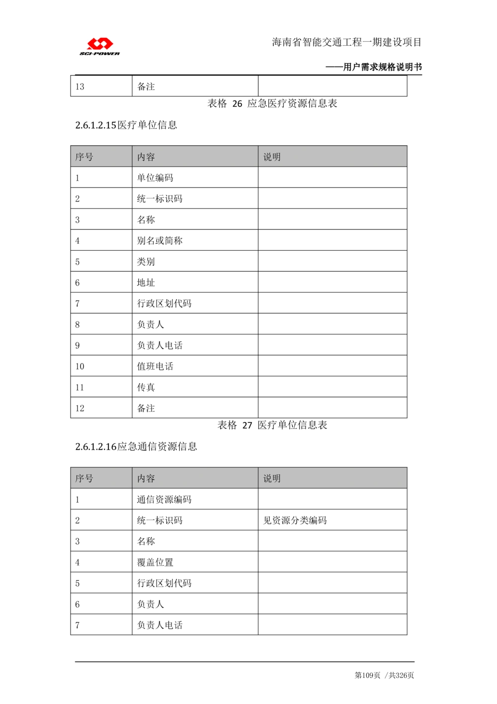 XX省智能交通工程一期建设项目_应急指挥管理系统_需求规格说明书_V0.75_436套软件开发需求文档_VD516-软件开发需求文档_10各类系统软件开发需求_更新内容