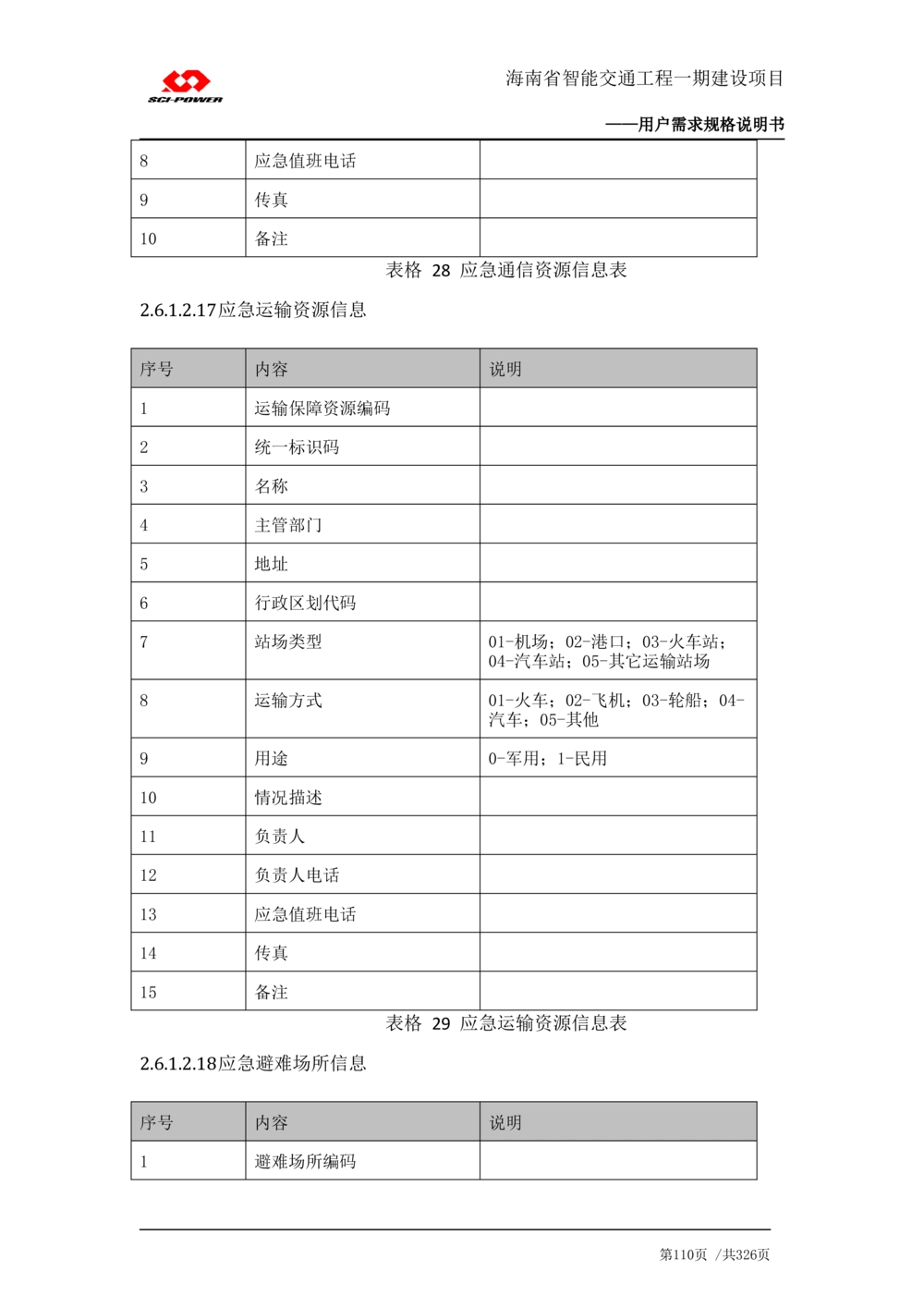 XX省智能交通工程一期建设项目_应急指挥管理系统_需求规格说明书_V0.75_436套软件开发需求文档_VD516-软件开发需求文档_10各类系统软件开发需求_更新内容