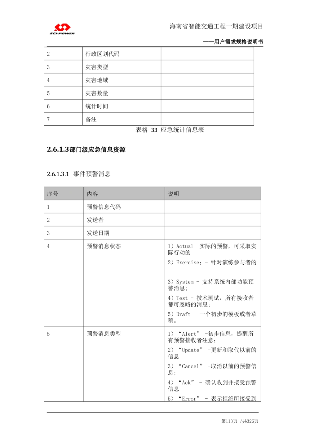 XX省智能交通工程一期建设项目_应急指挥管理系统_需求规格说明书_V0.75_436套软件开发需求文档_VD516-软件开发需求文档_10各类系统软件开发需求_更新内容