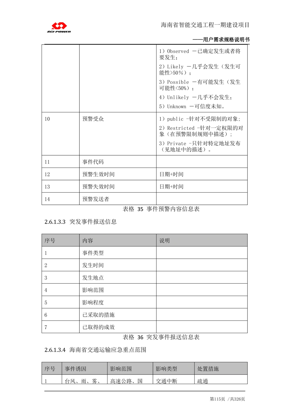 XX省智能交通工程一期建设项目_应急指挥管理系统_需求规格说明书_V0.75_436套软件开发需求文档_VD516-软件开发需求文档_10各类系统软件开发需求_更新内容