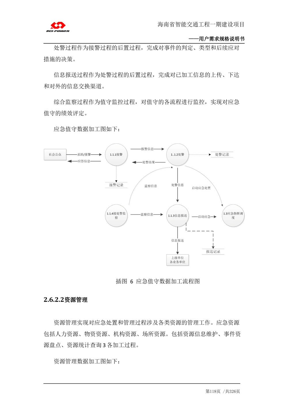XX省智能交通工程一期建设项目_应急指挥管理系统_需求规格说明书_V0.75_436套软件开发需求文档_VD516-软件开发需求文档_10各类系统软件开发需求_更新内容