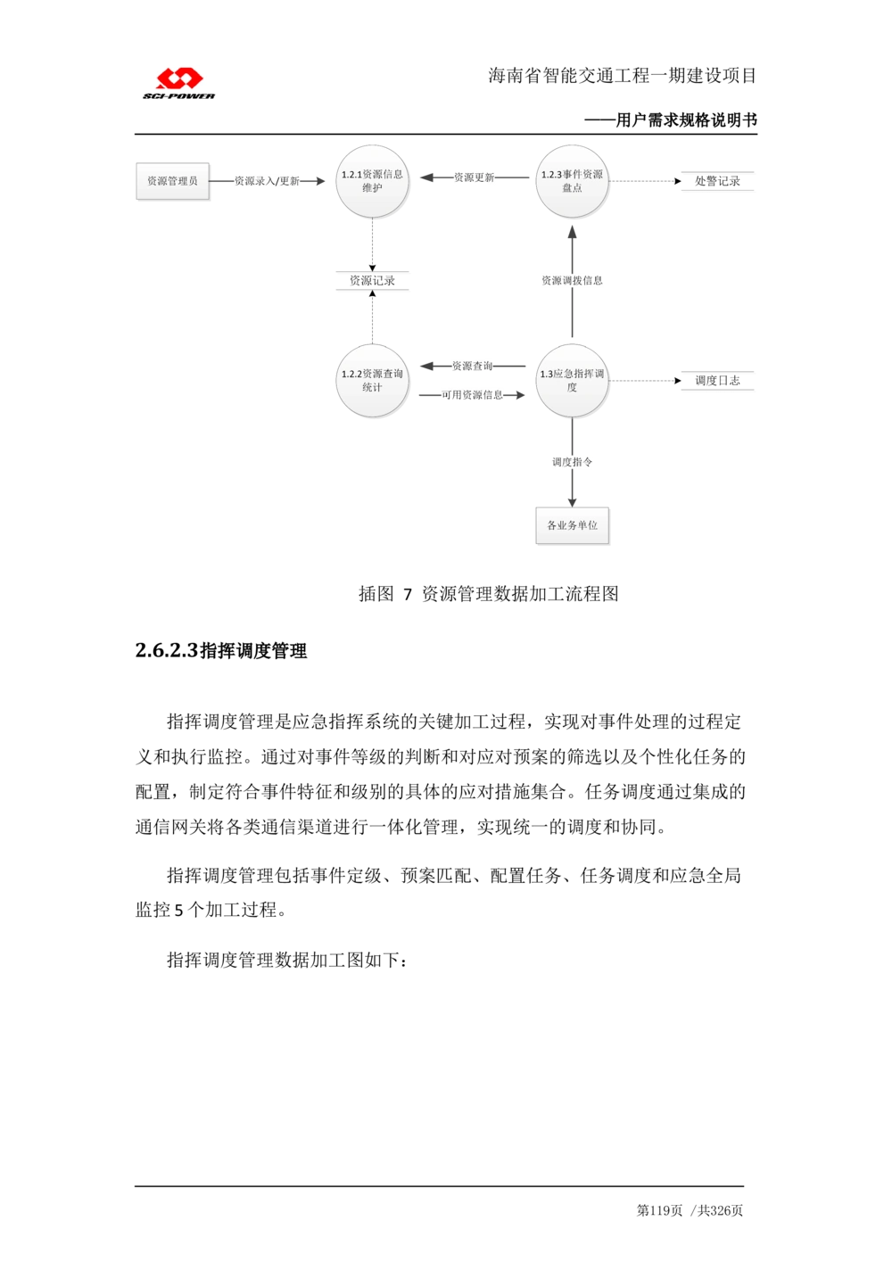 XX省智能交通工程一期建设项目_应急指挥管理系统_需求规格说明书_V0.75_436套软件开发需求文档_VD516-软件开发需求文档_10各类系统软件开发需求_更新内容