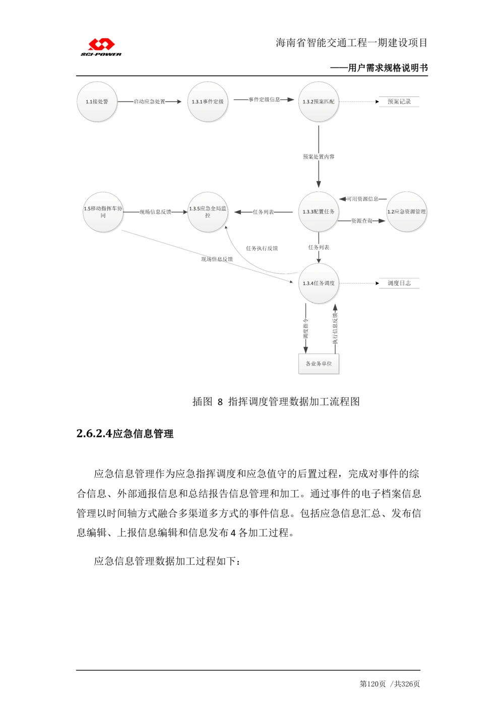 XX省智能交通工程一期建设项目_应急指挥管理系统_需求规格说明书_V0.75_436套软件开发需求文档_VD516-软件开发需求文档_10各类系统软件开发需求_更新内容