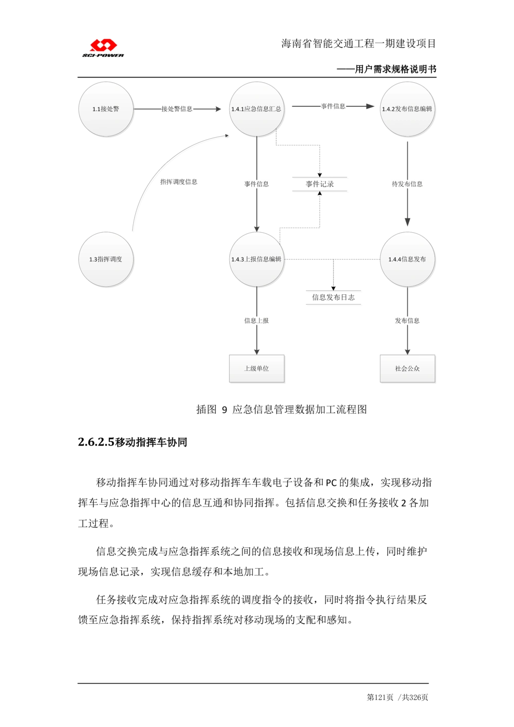 XX省智能交通工程一期建设项目_应急指挥管理系统_需求规格说明书_V0.75_436套软件开发需求文档_VD516-软件开发需求文档_10各类系统软件开发需求_更新内容