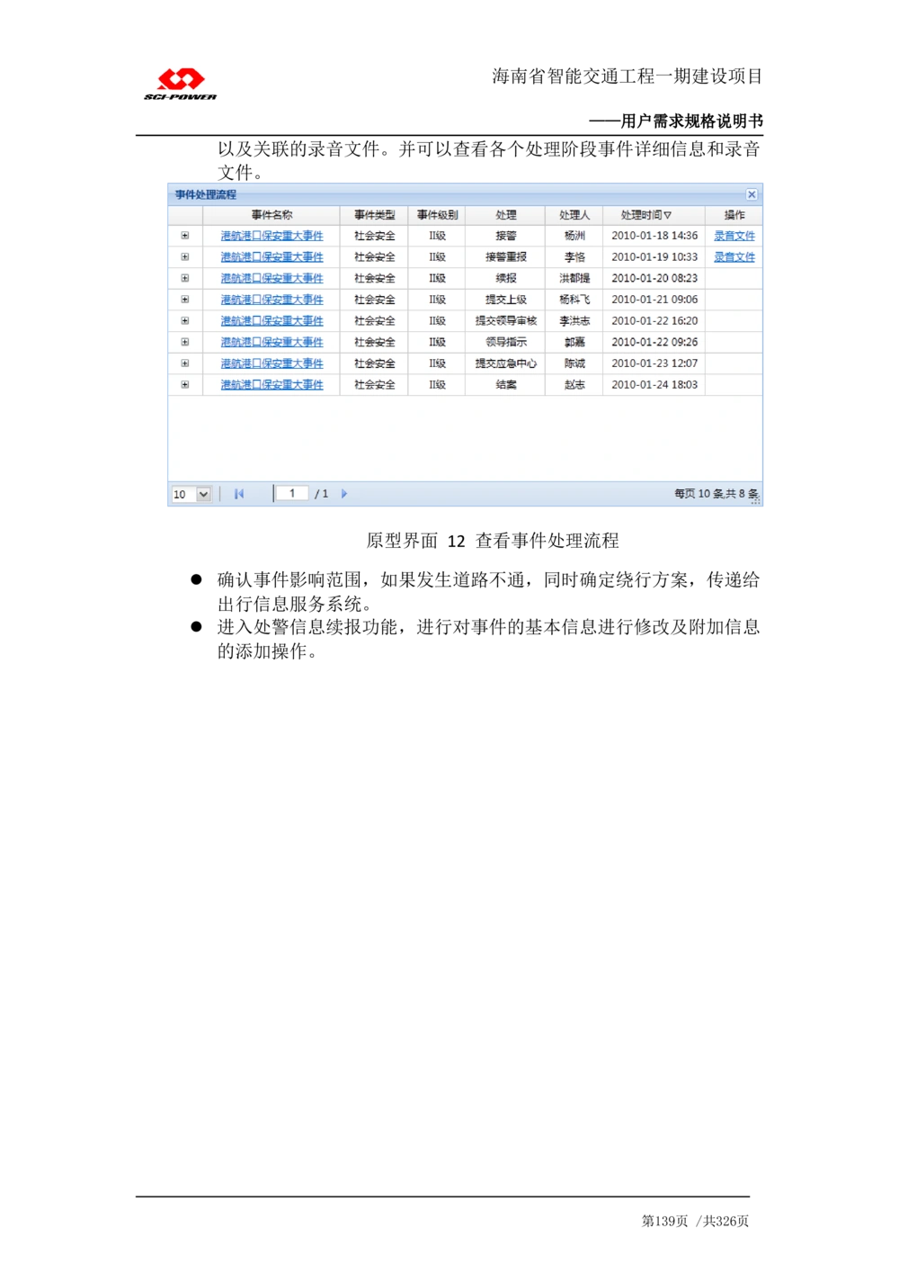 XX省智能交通工程一期建设项目_应急指挥管理系统_需求规格说明书_V0.75_436套软件开发需求文档_VD516-软件开发需求文档_10各类系统软件开发需求_更新内容