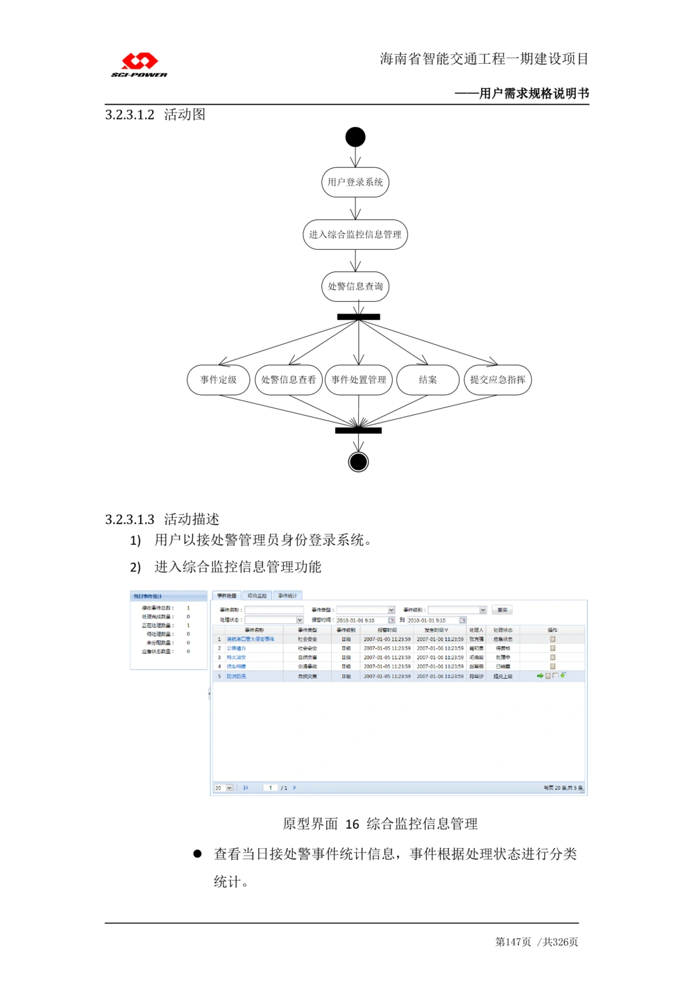 XX省智能交通工程一期建设项目_应急指挥管理系统_需求规格说明书_V0.75_436套软件开发需求文档_VD516-软件开发需求文档_10各类系统软件开发需求_更新内容