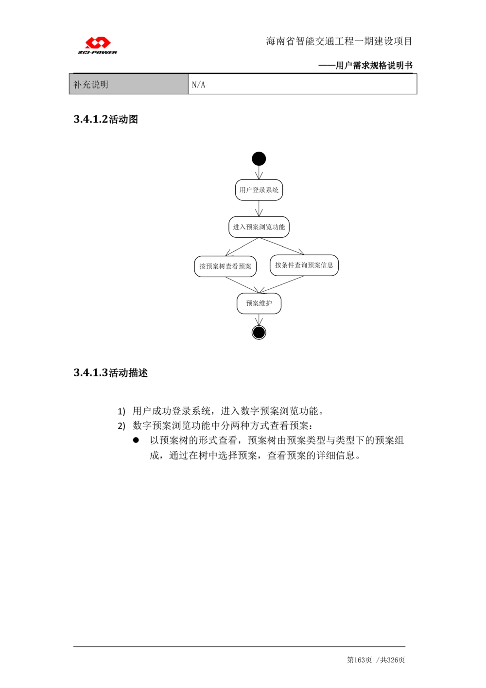 XX省智能交通工程一期建设项目_应急指挥管理系统_需求规格说明书_V0.75_436套软件开发需求文档_VD516-软件开发需求文档_10各类系统软件开发需求_更新内容