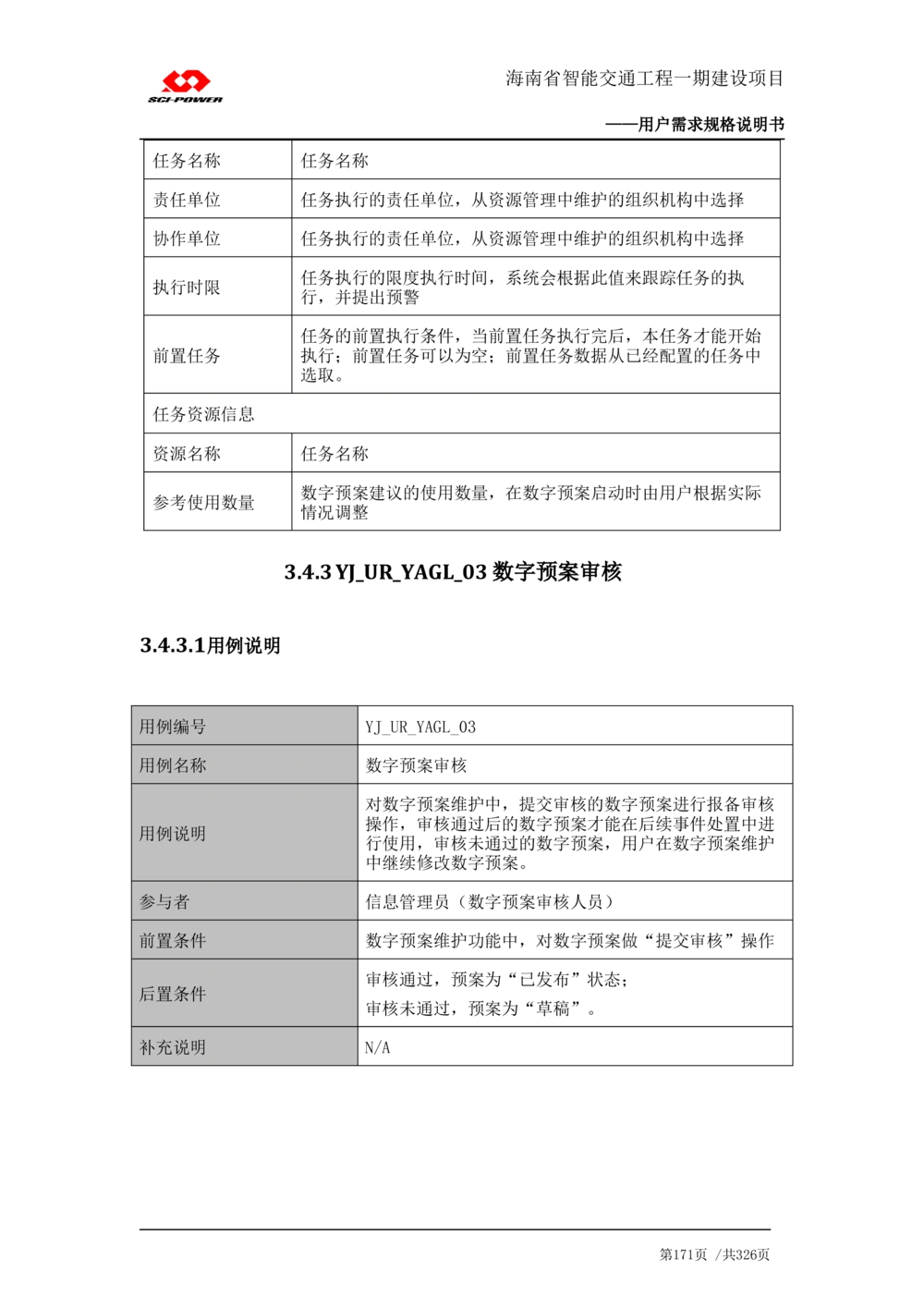 XX省智能交通工程一期建设项目_应急指挥管理系统_需求规格说明书_V0.75_436套软件开发需求文档_VD516-软件开发需求文档_10各类系统软件开发需求_更新内容