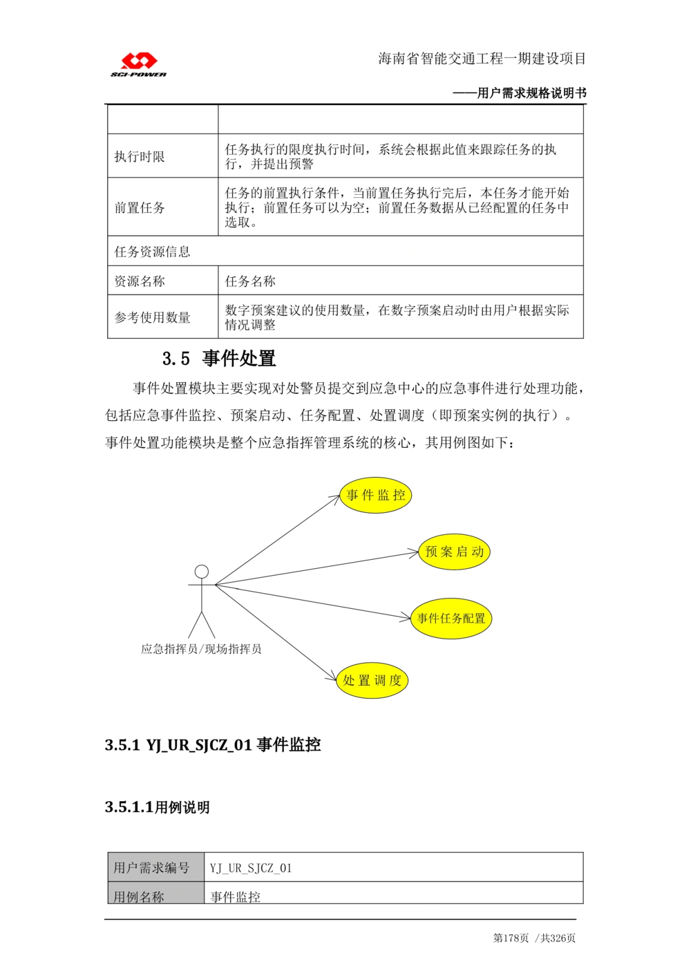 XX省智能交通工程一期建设项目_应急指挥管理系统_需求规格说明书_V0.75_436套软件开发需求文档_VD516-软件开发需求文档_10各类系统软件开发需求_更新内容