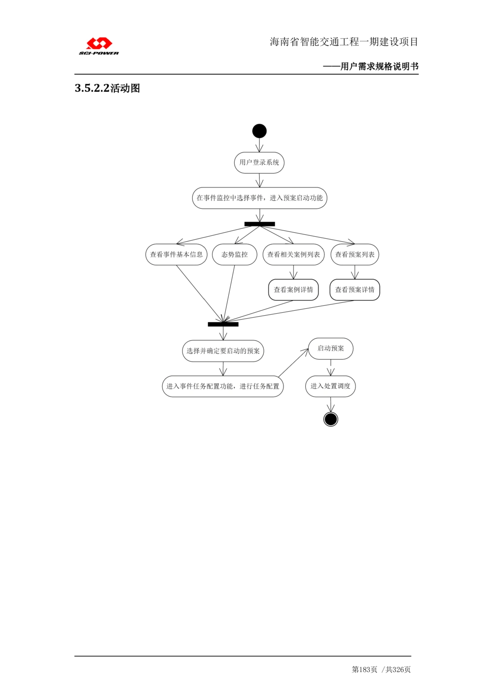 XX省智能交通工程一期建设项目_应急指挥管理系统_需求规格说明书_V0.75_436套软件开发需求文档_VD516-软件开发需求文档_10各类系统软件开发需求_更新内容