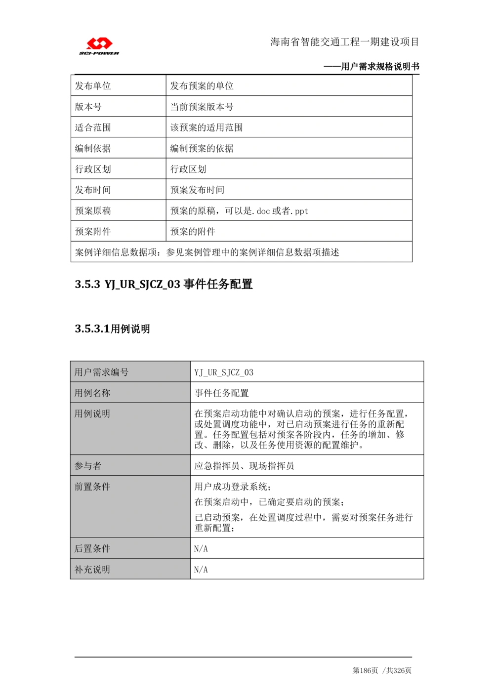 XX省智能交通工程一期建设项目_应急指挥管理系统_需求规格说明书_V0.75_436套软件开发需求文档_VD516-软件开发需求文档_10各类系统软件开发需求_更新内容