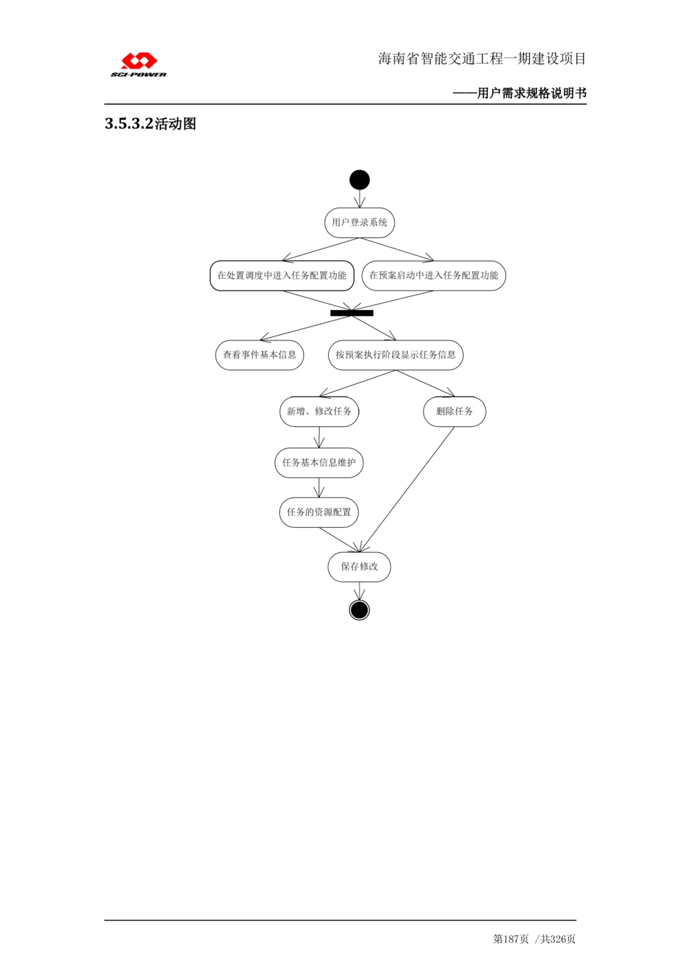 XX省智能交通工程一期建设项目_应急指挥管理系统_需求规格说明书_V0.75_436套软件开发需求文档_VD516-软件开发需求文档_10各类系统软件开发需求_更新内容