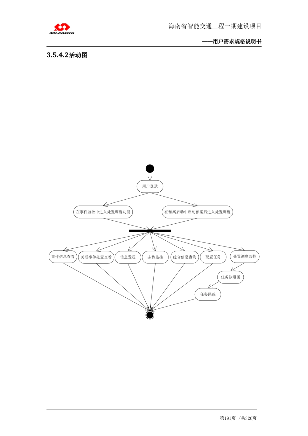 XX省智能交通工程一期建设项目_应急指挥管理系统_需求规格说明书_V0.75_436套软件开发需求文档_VD516-软件开发需求文档_10各类系统软件开发需求_更新内容