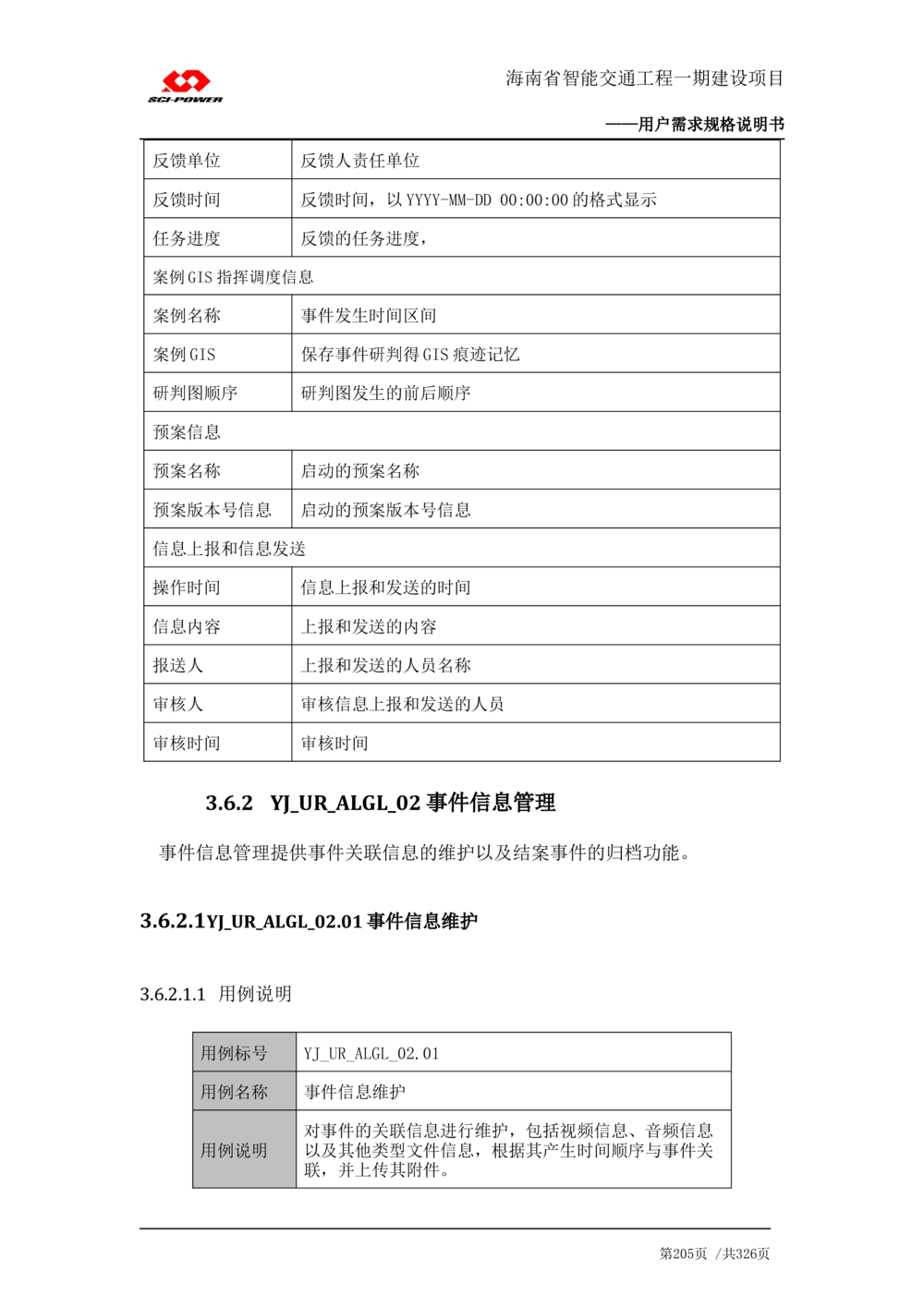 XX省智能交通工程一期建设项目_应急指挥管理系统_需求规格说明书_V0.75_436套软件开发需求文档_VD516-软件开发需求文档_10各类系统软件开发需求_更新内容
