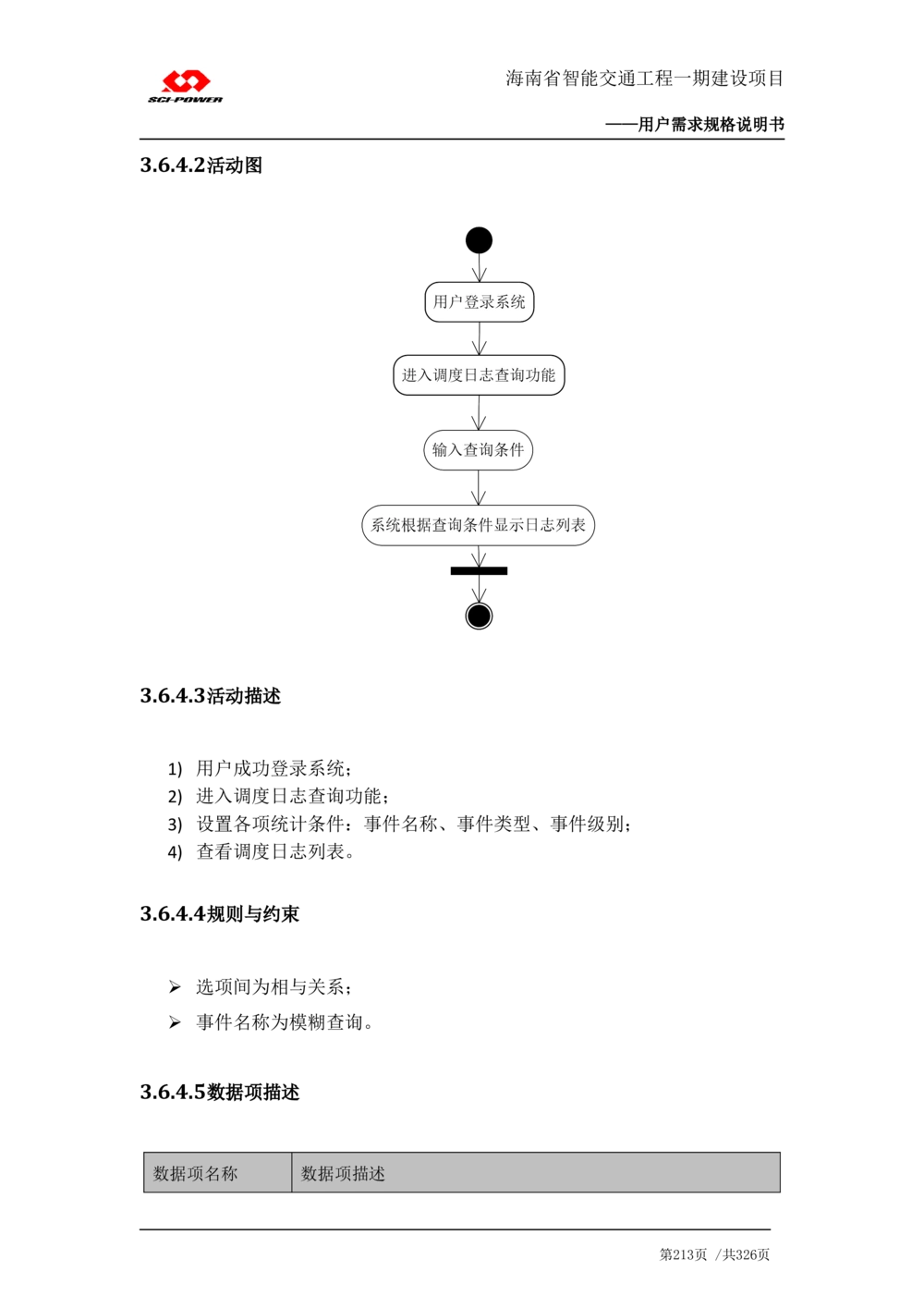 XX省智能交通工程一期建设项目_应急指挥管理系统_需求规格说明书_V0.75_436套软件开发需求文档_VD516-软件开发需求文档_10各类系统软件开发需求_更新内容