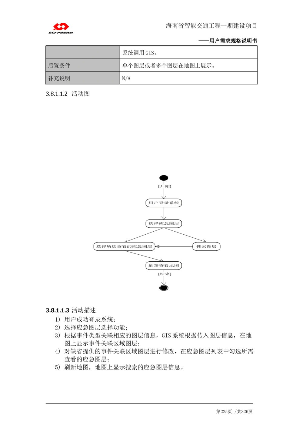 XX省智能交通工程一期建设项目_应急指挥管理系统_需求规格说明书_V0.75_436套软件开发需求文档_VD516-软件开发需求文档_10各类系统软件开发需求_更新内容