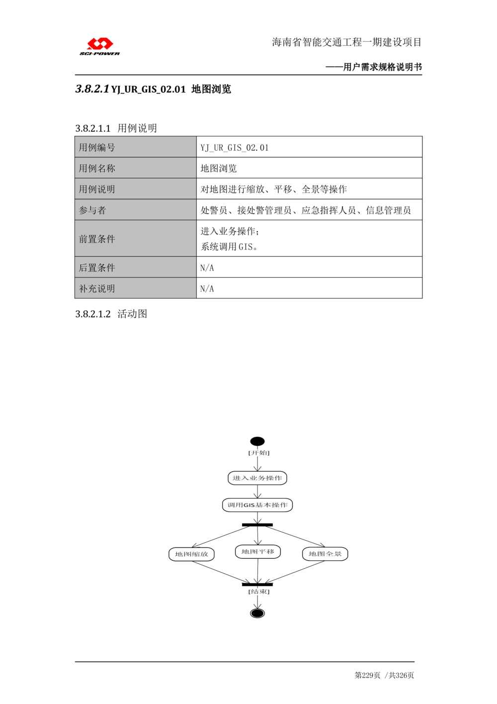 XX省智能交通工程一期建设项目_应急指挥管理系统_需求规格说明书_V0.75_436套软件开发需求文档_VD516-软件开发需求文档_10各类系统软件开发需求_更新内容