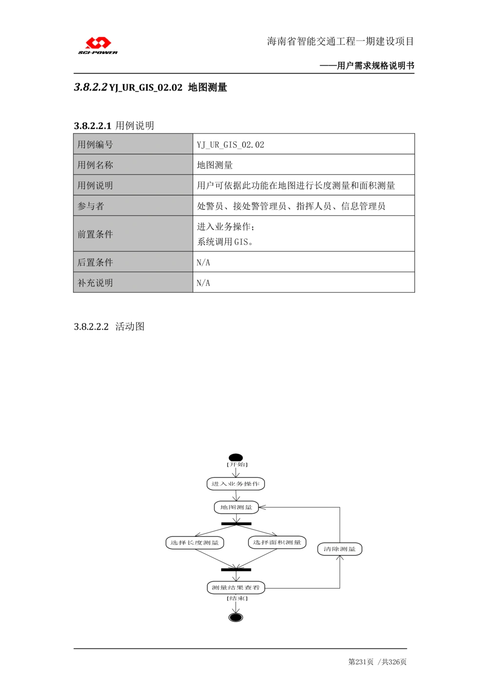 XX省智能交通工程一期建设项目_应急指挥管理系统_需求规格说明书_V0.75_436套软件开发需求文档_VD516-软件开发需求文档_10各类系统软件开发需求_更新内容