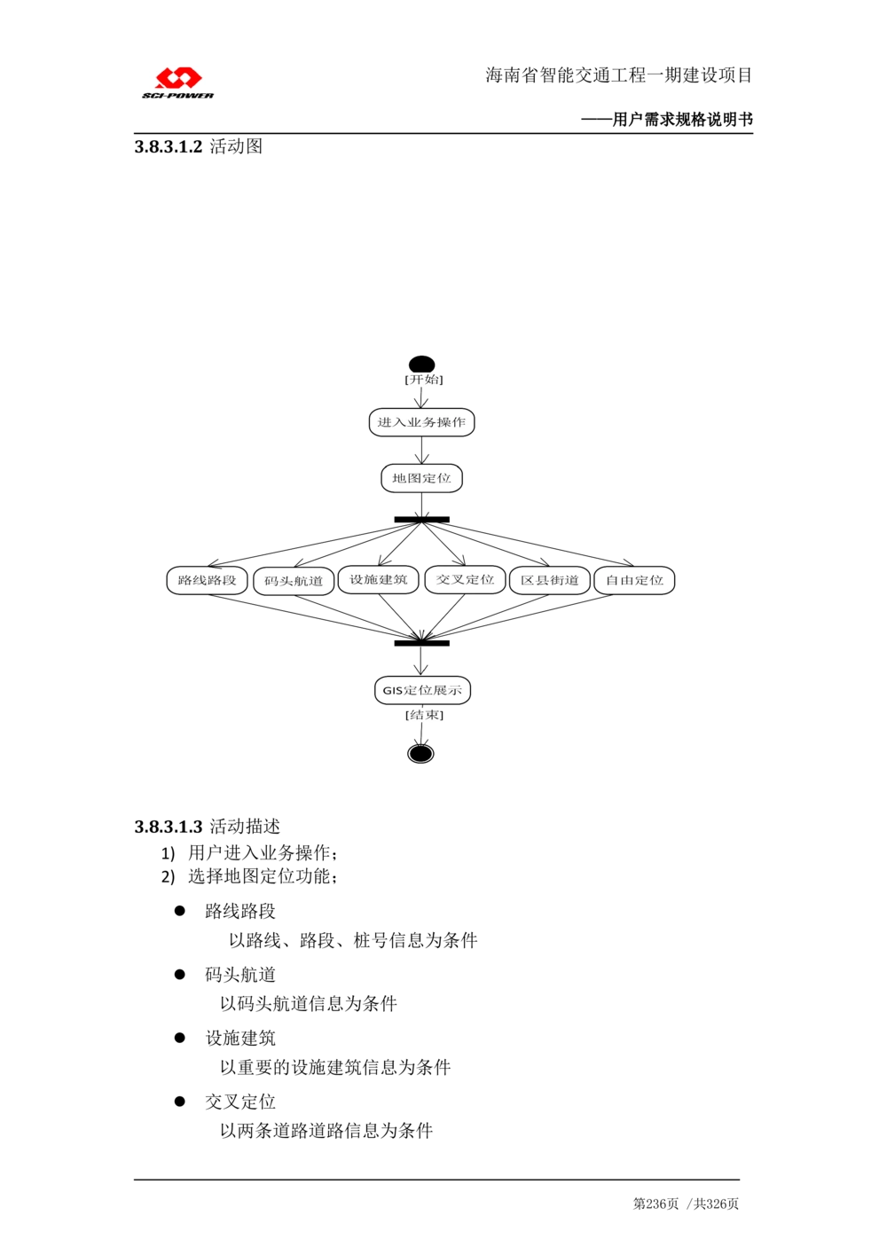 XX省智能交通工程一期建设项目_应急指挥管理系统_需求规格说明书_V0.75_436套软件开发需求文档_VD516-软件开发需求文档_10各类系统软件开发需求_更新内容