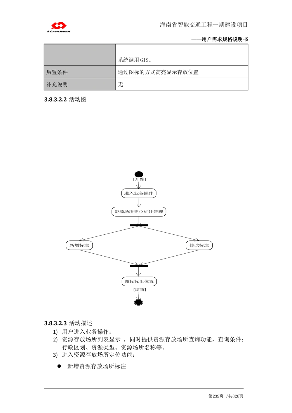 XX省智能交通工程一期建设项目_应急指挥管理系统_需求规格说明书_V0.75_436套软件开发需求文档_VD516-软件开发需求文档_10各类系统软件开发需求_更新内容