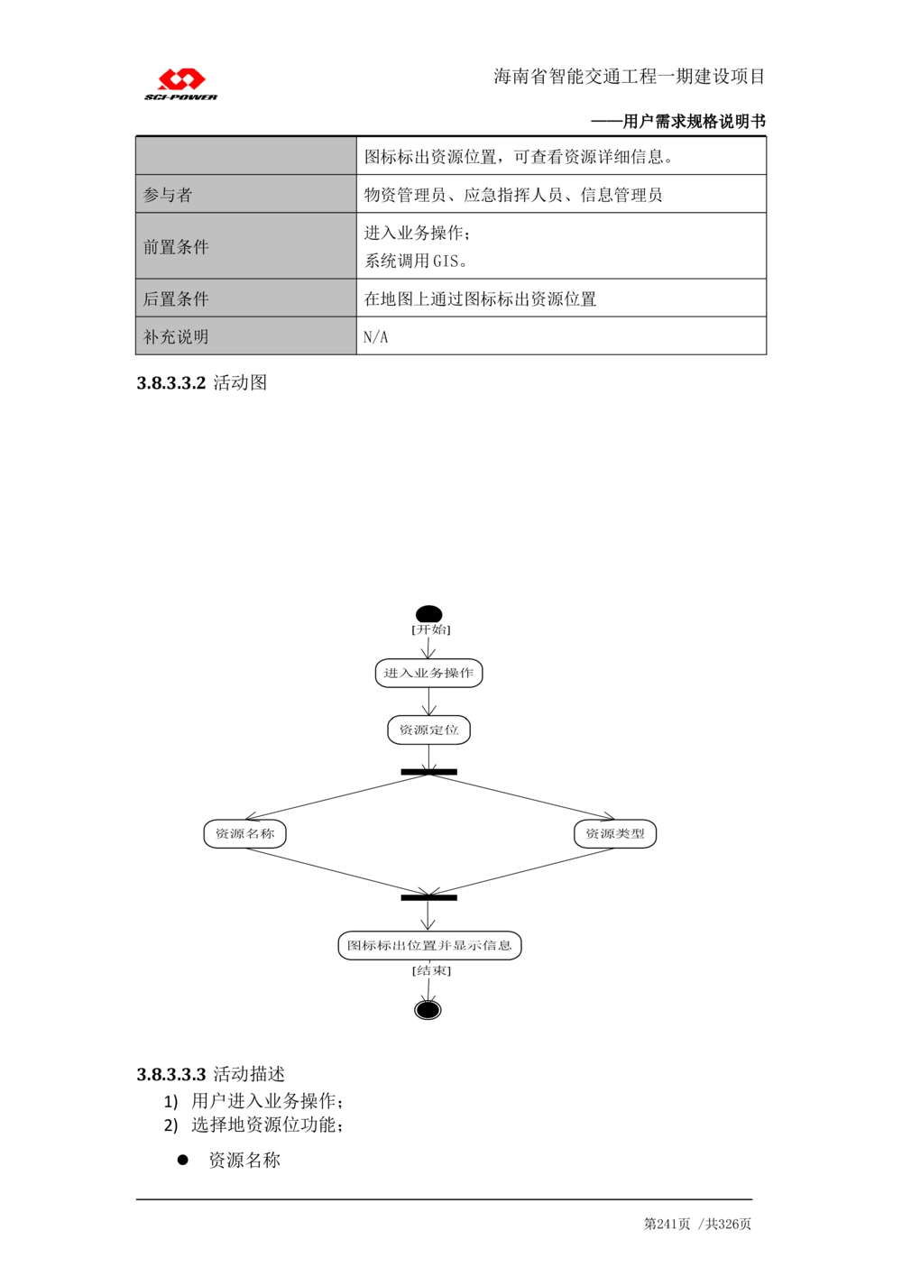 XX省智能交通工程一期建设项目_应急指挥管理系统_需求规格说明书_V0.75_436套软件开发需求文档_VD516-软件开发需求文档_10各类系统软件开发需求_更新内容