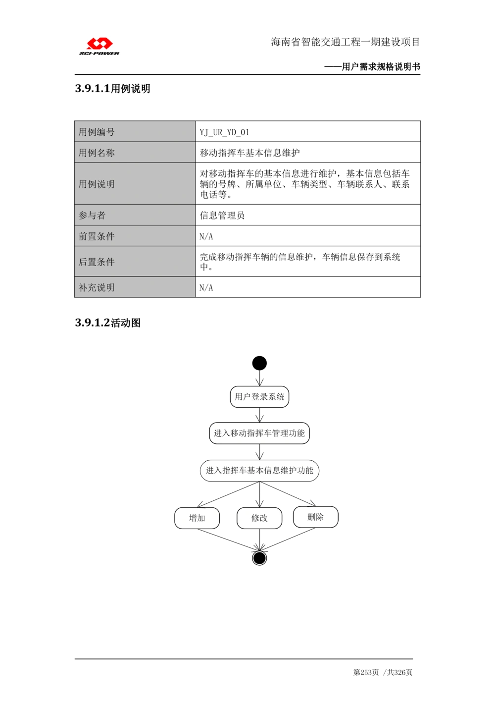 XX省智能交通工程一期建设项目_应急指挥管理系统_需求规格说明书_V0.75_436套软件开发需求文档_VD516-软件开发需求文档_10各类系统软件开发需求_更新内容