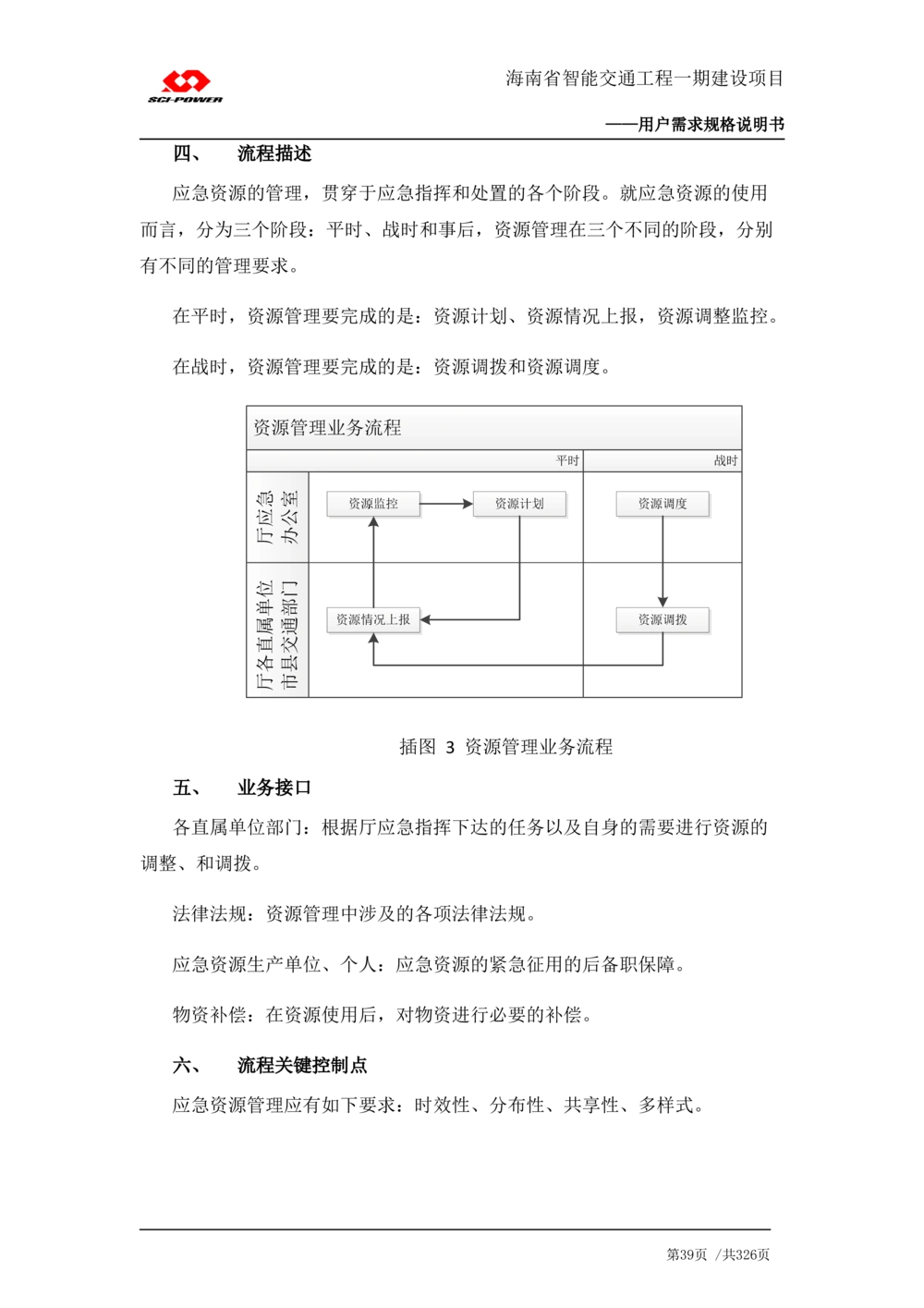 XX省智能交通工程一期建设项目_应急指挥管理系统_需求规格说明书_V0.75_436套软件开发需求文档_VD516-软件开发需求文档_10各类系统软件开发需求_更新内容