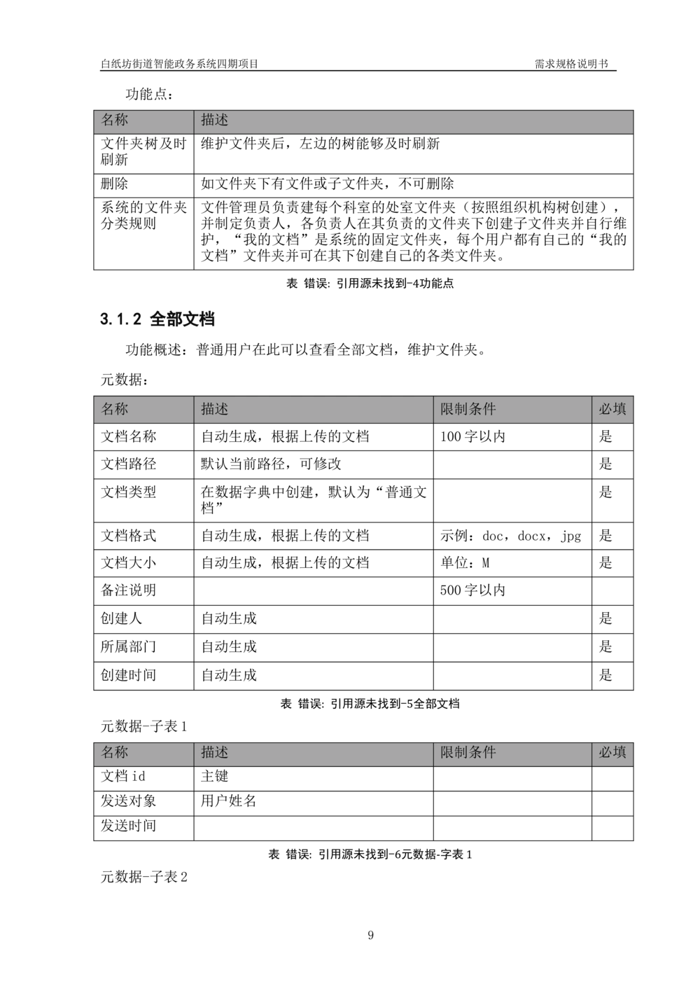XXX智能政务系统四期项目-需求规格说明书_436套软件开发需求文档_VD516-软件开发需求文档_10各类系统软件开发需求_更新内容