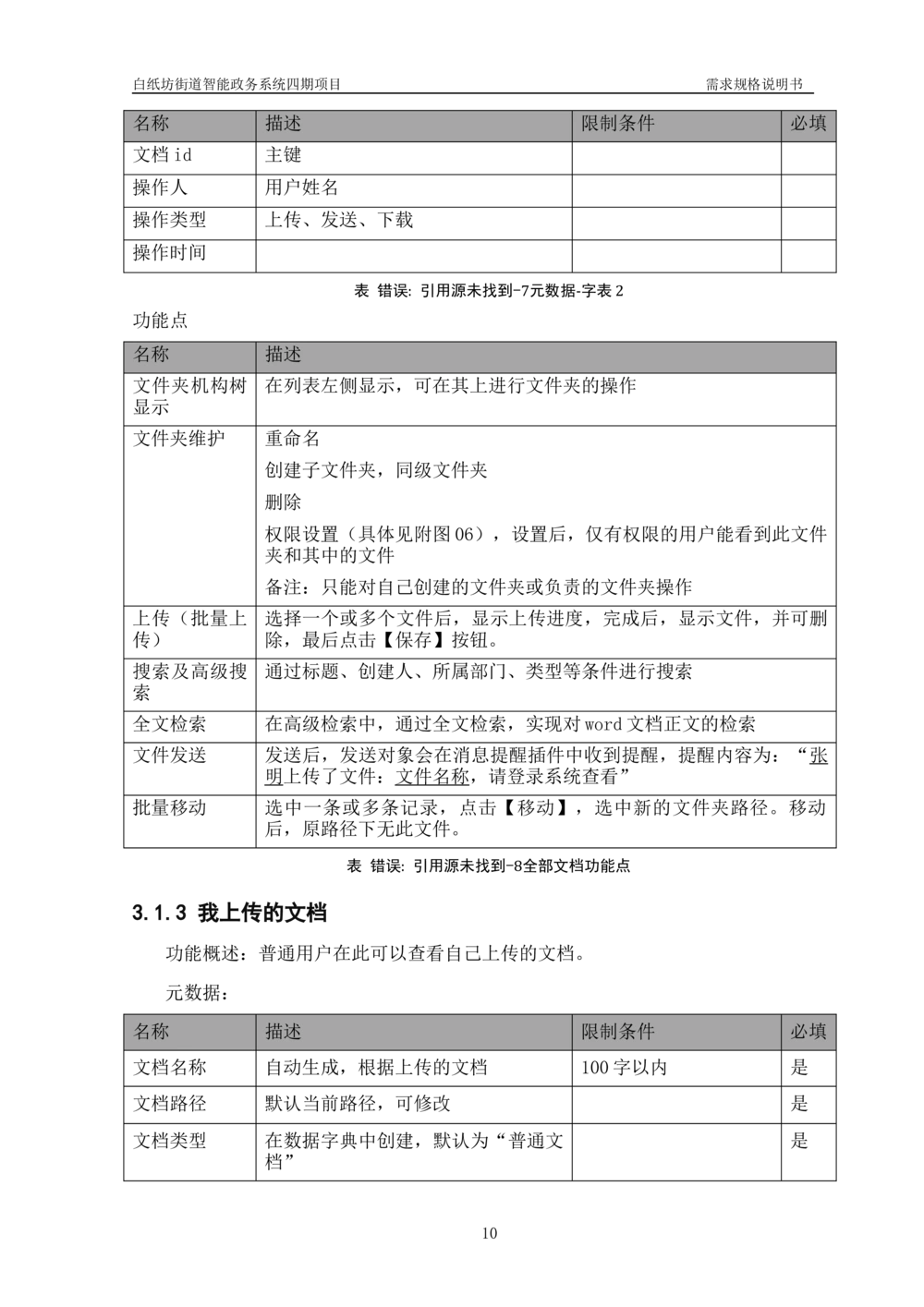 XXX智能政务系统四期项目-需求规格说明书_436套软件开发需求文档_VD516-软件开发需求文档_10各类系统软件开发需求_更新内容