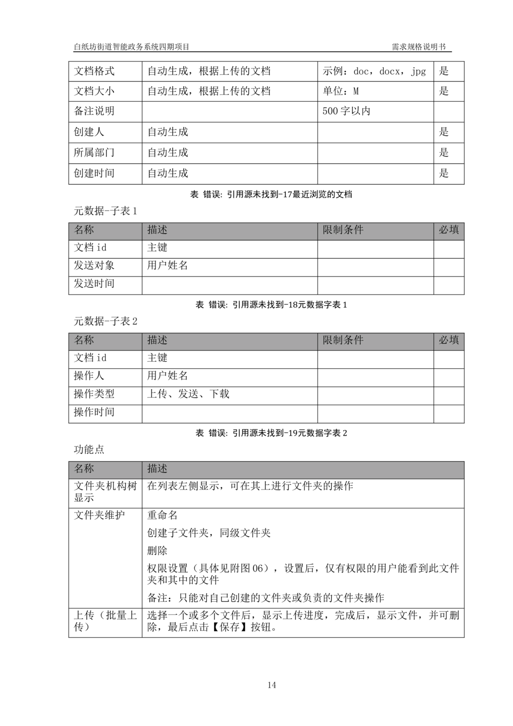 XXX智能政务系统四期项目-需求规格说明书_436套软件开发需求文档_VD516-软件开发需求文档_10各类系统软件开发需求_更新内容