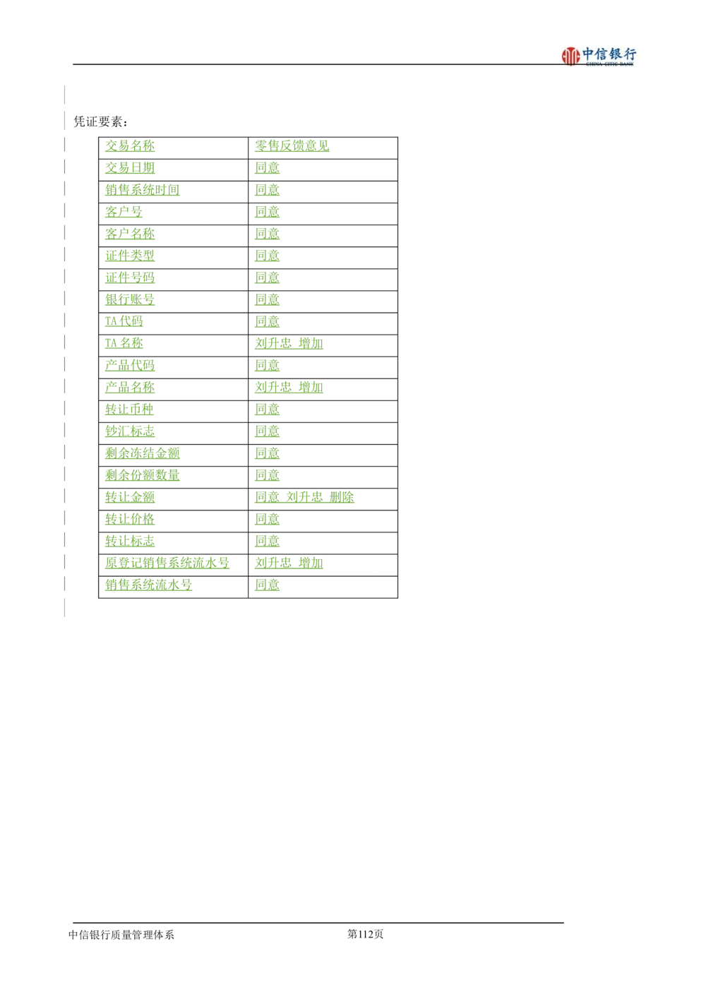 XX银行理财平台需求规格说明书_436套软件开发需求文档_VD516-软件开发需求文档_10各类系统软件开发需求