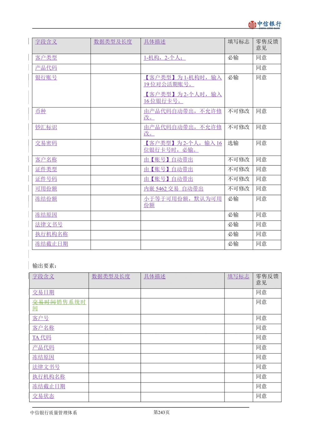 XX银行理财平台需求规格说明书_436套软件开发需求文档_VD516-软件开发需求文档_10各类系统软件开发需求