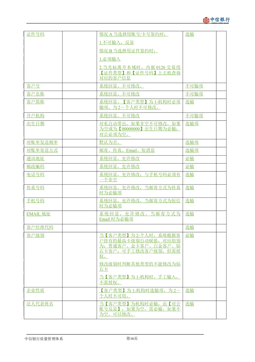 XX银行理财平台需求规格说明书_436套软件开发需求文档_VD516-软件开发需求文档_10各类系统软件开发需求