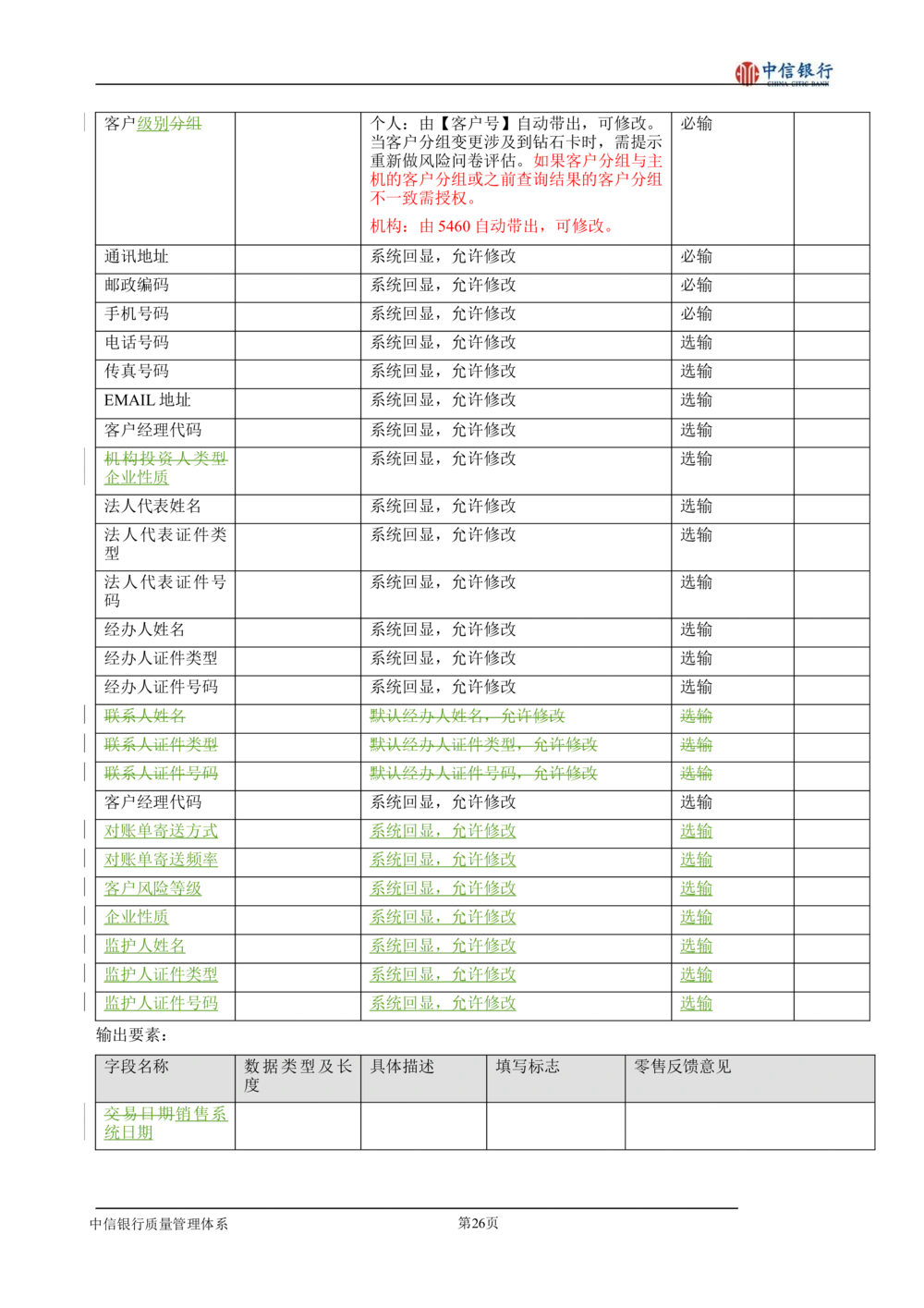 XX银行理财平台需求规格说明书_436套软件开发需求文档_VD516-软件开发需求文档_10各类系统软件开发需求