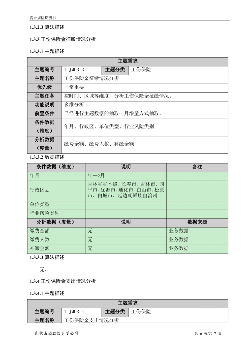 XX省大医保_工伤保险省级统筹管理系统需求规格说明书_436套软件开发需求文档_VD516-软件开发需求文档_10各类系统软件开发需求