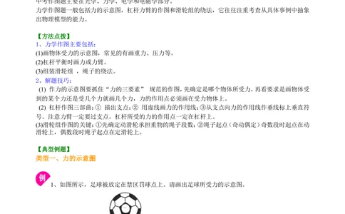 中考冲刺：力学作图专题（基础）知识讲解_中考全科复习资料_北京四中绝密资料04中考物理总复习_46中考冲刺：力学作图专题（基础）