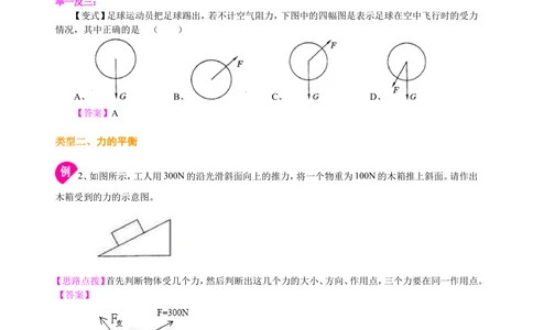 中考冲刺：力学作图专题（基础）知识讲解_中考全科复习资料_北京四中绝密资料04中考物理总复习_46中考冲刺：力学作图专题（基础）