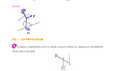 中考冲刺：力学作图专题（基础）知识讲解_中考全科复习资料_北京四中绝密资料04中考物理总复习_46中考冲刺：力学作图专题（基础）