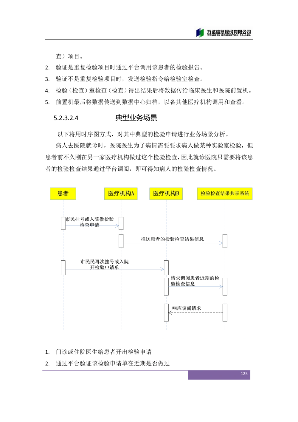 XX市卫生局智慧医疗信息系统(一期)需求规格说明书V1.1_436套软件开发需求文档_VD516-软件开发需求文档_10各类系统软件开发需求_更新内容