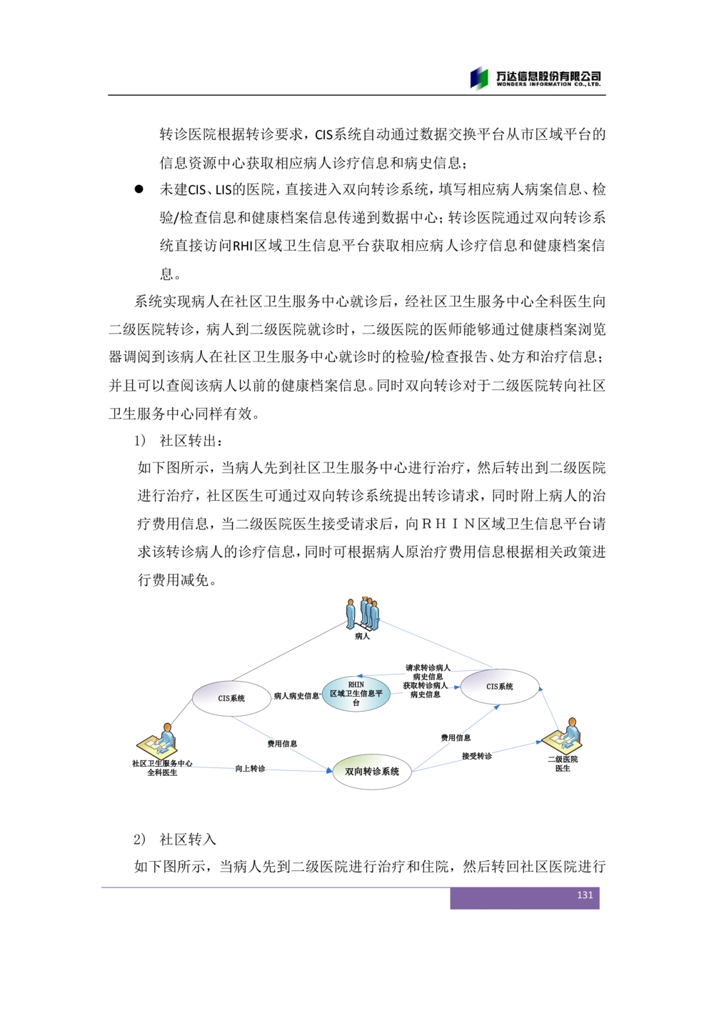 XX市卫生局智慧医疗信息系统(一期)需求规格说明书V1.1_436套软件开发需求文档_VD516-软件开发需求文档_10各类系统软件开发需求_更新内容