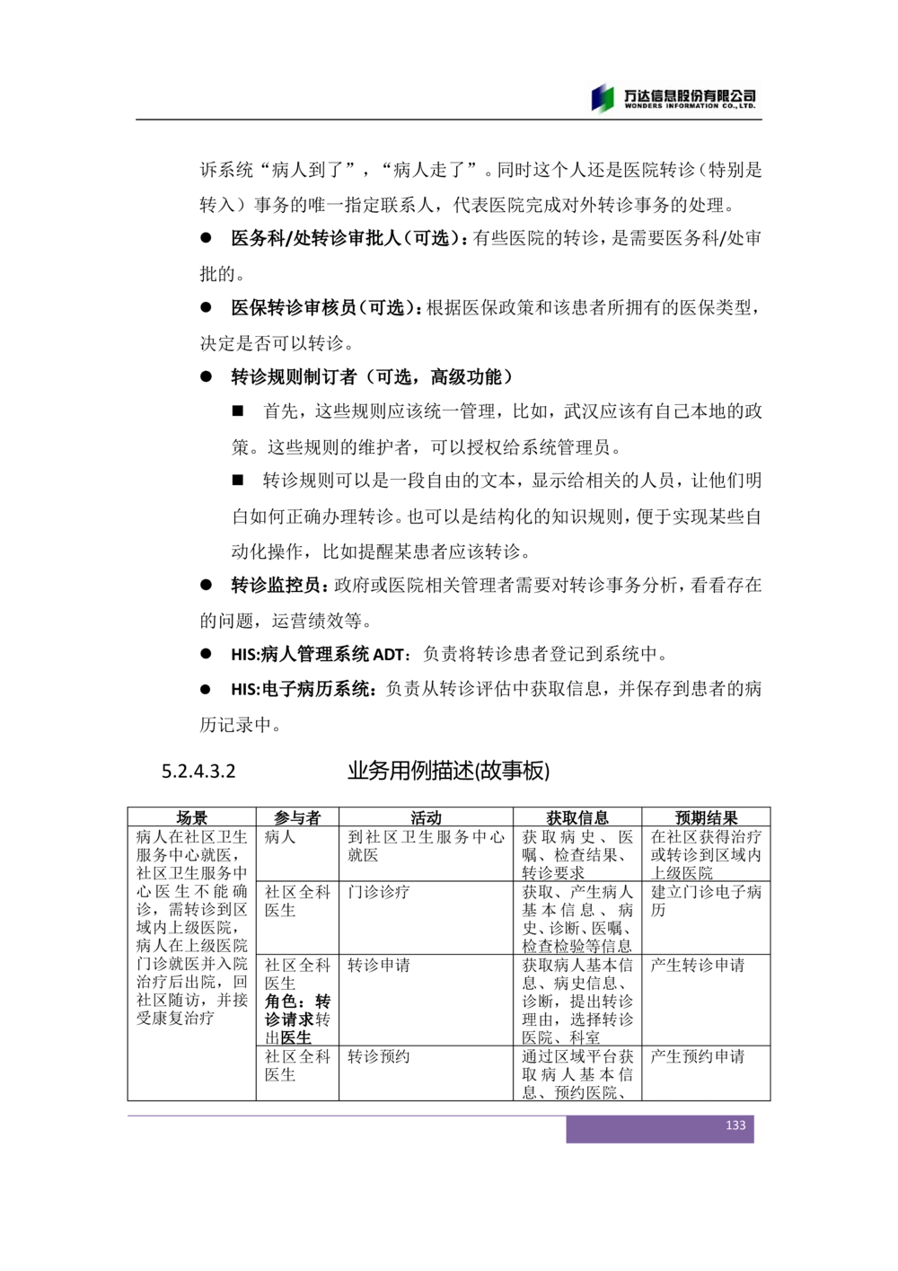 XX市卫生局智慧医疗信息系统(一期)需求规格说明书V1.1_436套软件开发需求文档_VD516-软件开发需求文档_10各类系统软件开发需求_更新内容