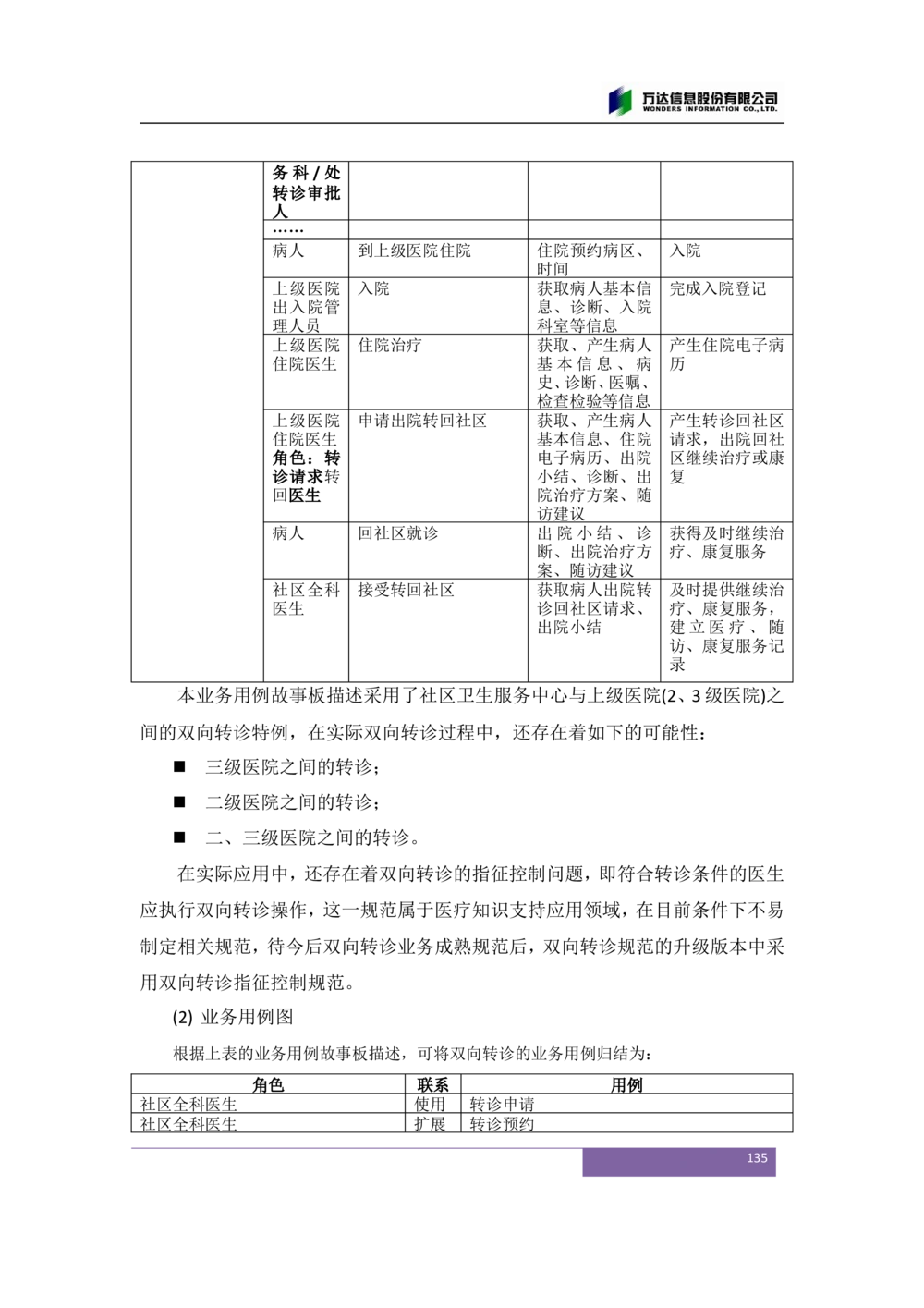 XX市卫生局智慧医疗信息系统(一期)需求规格说明书V1.1_436套软件开发需求文档_VD516-软件开发需求文档_10各类系统软件开发需求_更新内容